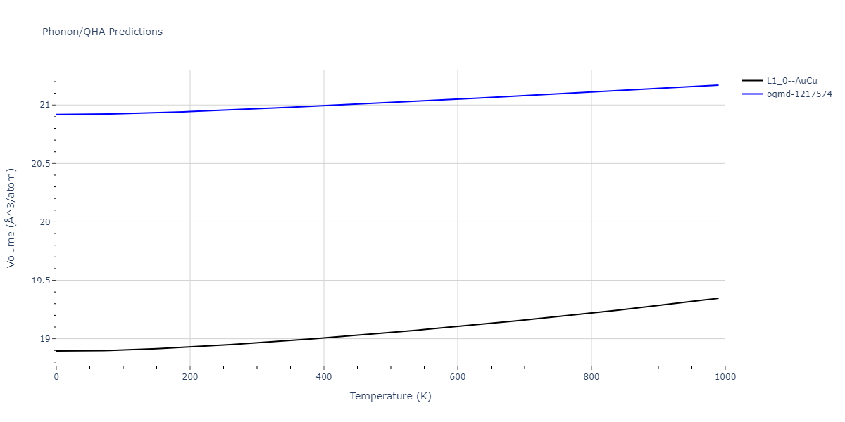 2015--Pascuet-M-I--Al-U--LAMMPS--ipr2/phonon.AlU.V.png