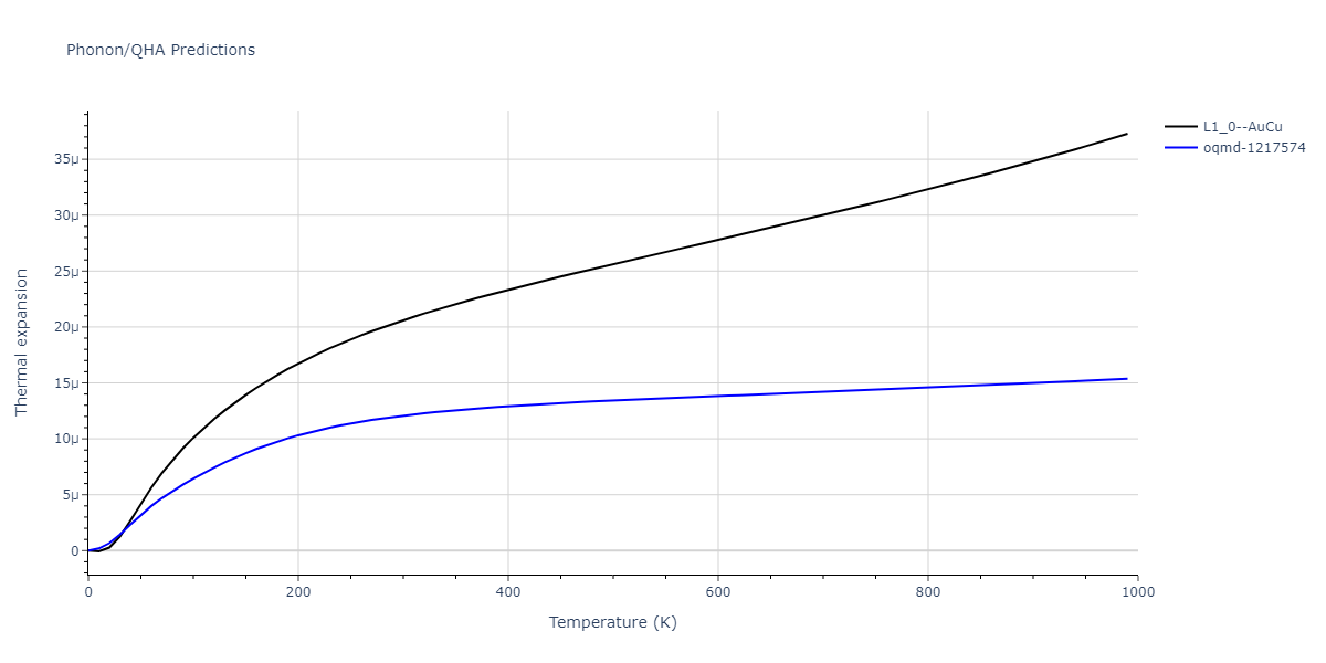 2015--Pascuet-M-I--Al-U--LAMMPS--ipr2/phonon.AlU.alpha.png