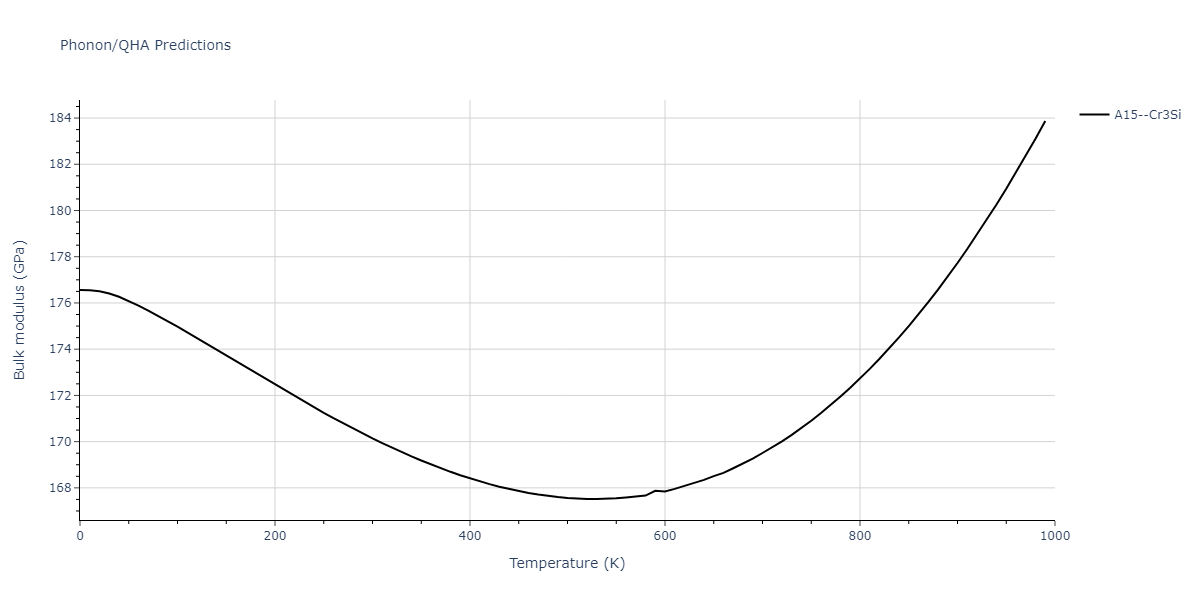 2015--Pascuet-M-I--Al-U--LAMMPS--ipr2/phonon.AlU3.B.png