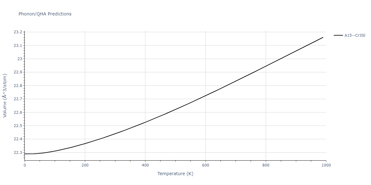 2015--Pascuet-M-I--Al-U--LAMMPS--ipr2/phonon.AlU3.V.png