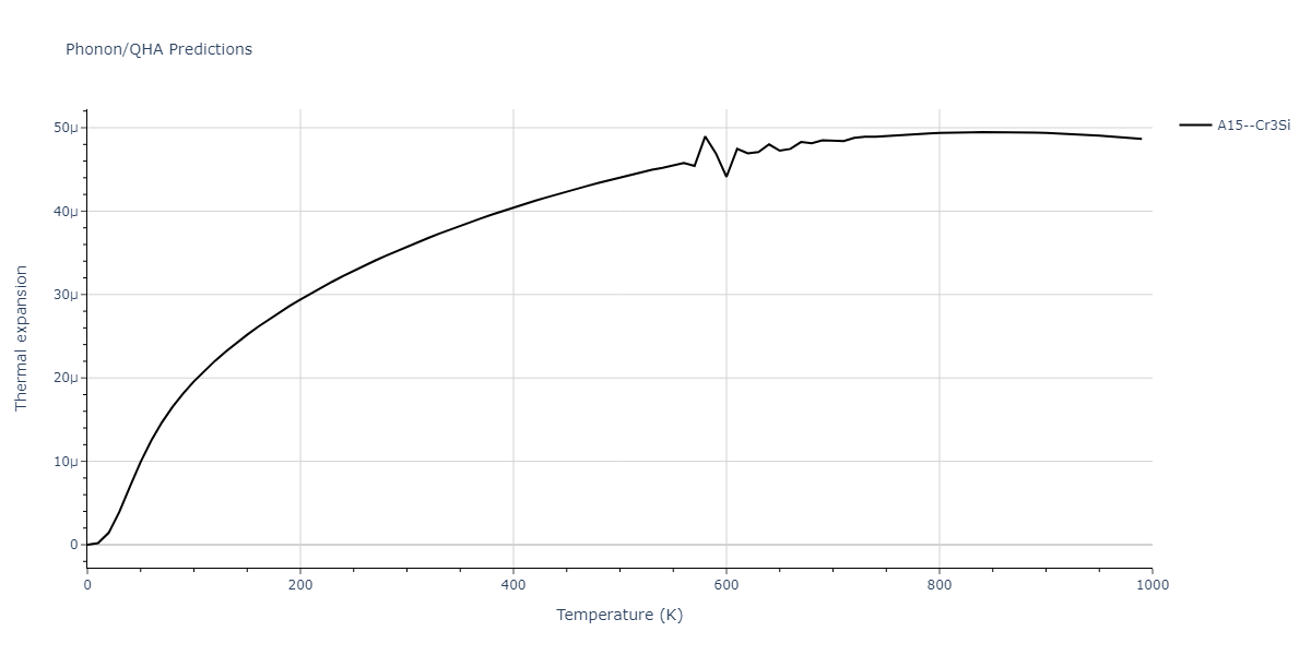 2015--Pascuet-M-I--Al-U--LAMMPS--ipr2/phonon.AlU3.alpha.png