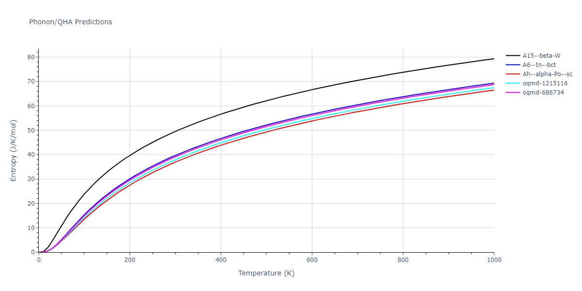 2015--Pascuet-M-I--Al-U--LAMMPS--ipr2/phonon.U.S.png