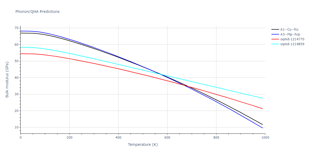 2015--Pascuet-M-I--Al--LAMMPS--ipr1/phonon.Al.B.png