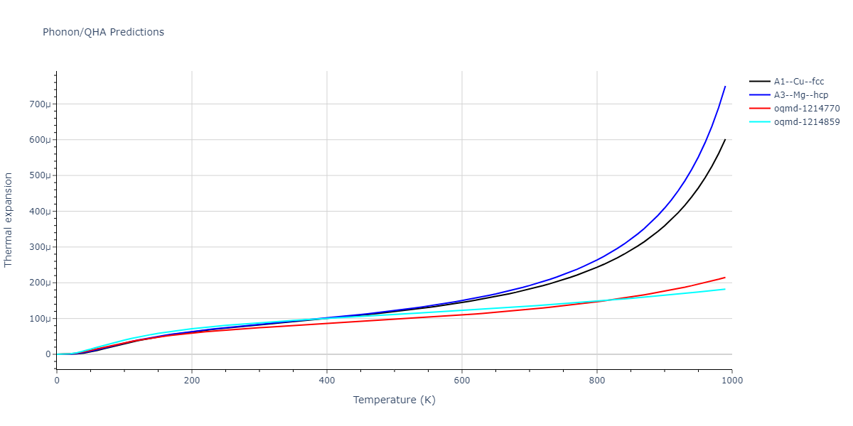 2015--Pascuet-M-I--Al--LAMMPS--ipr1/phonon.Al.alpha.png