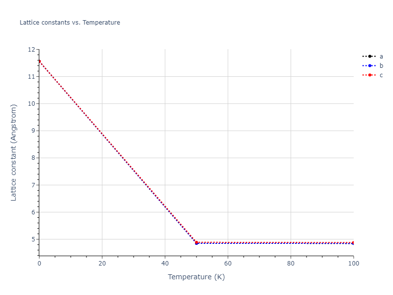 2015--Purja-Pun-G-P--Cu-Ta--LAMMPS--ipr1/mdsolid.Cu3Ta.A15--Cr3Si.54c941ac.a