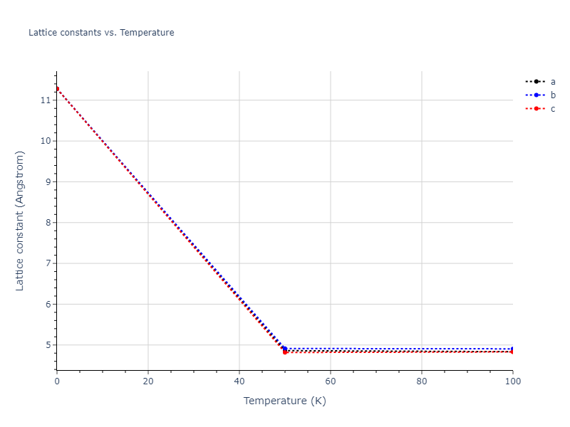 2015--Purja-Pun-G-P--Cu-Ta--LAMMPS--ipr1/mdsolid.Cu3Ta.A15--Cr3Si.c9e50c91.a