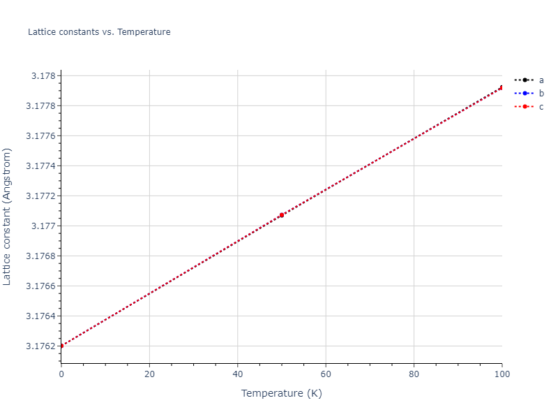2015--Purja-Pun-G-P--Cu-Ta--LAMMPS--ipr1/mdsolid.CuTa.B2--CsCl.119ba514.a