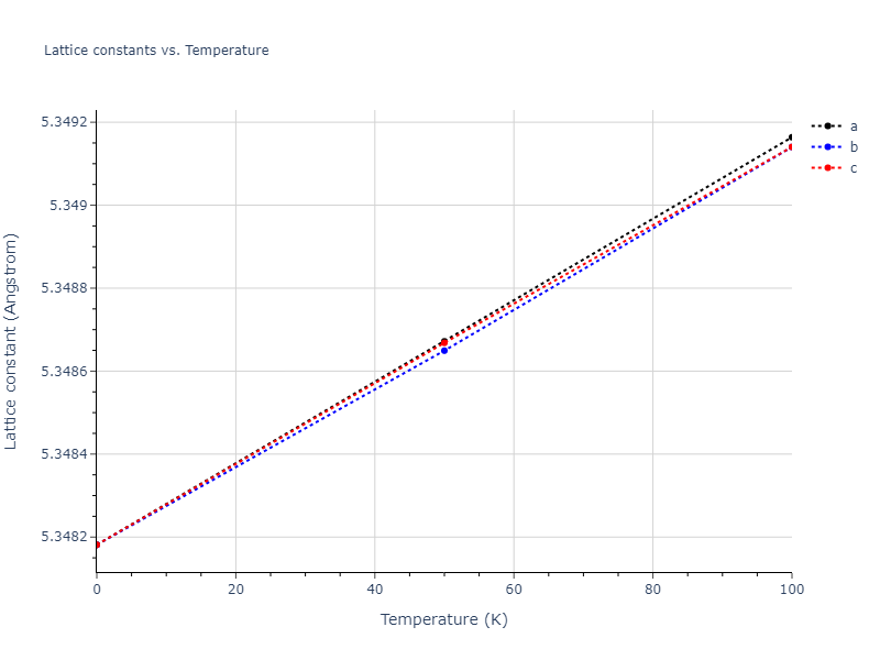 2015--Purja-Pun-G-P--Cu-Ta--LAMMPS--ipr1/mdsolid.Ta.A15--beta-W.021513af.a