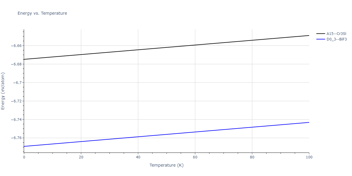 2015--Purja-Pun-G-P--Cu-Ta--LAMMPS--ipr1/mdthermo.CuTa3.U