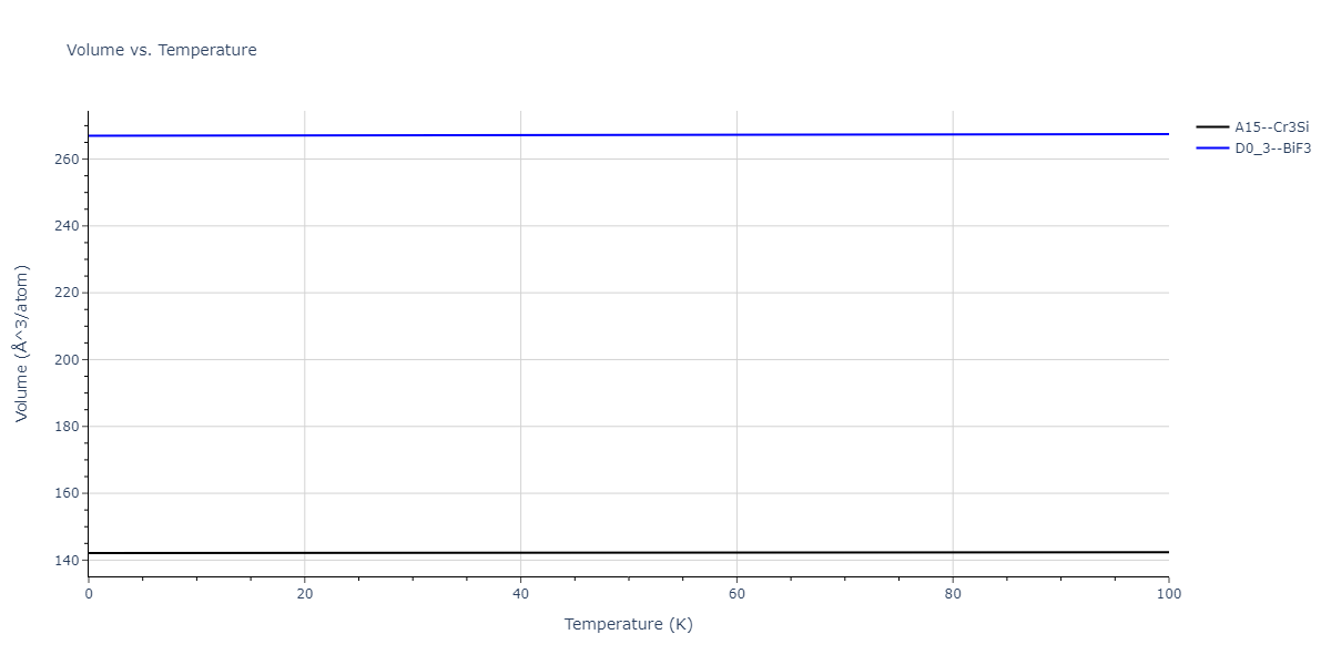 2015--Purja-Pun-G-P--Cu-Ta--LAMMPS--ipr1/mdthermo.CuTa3.V