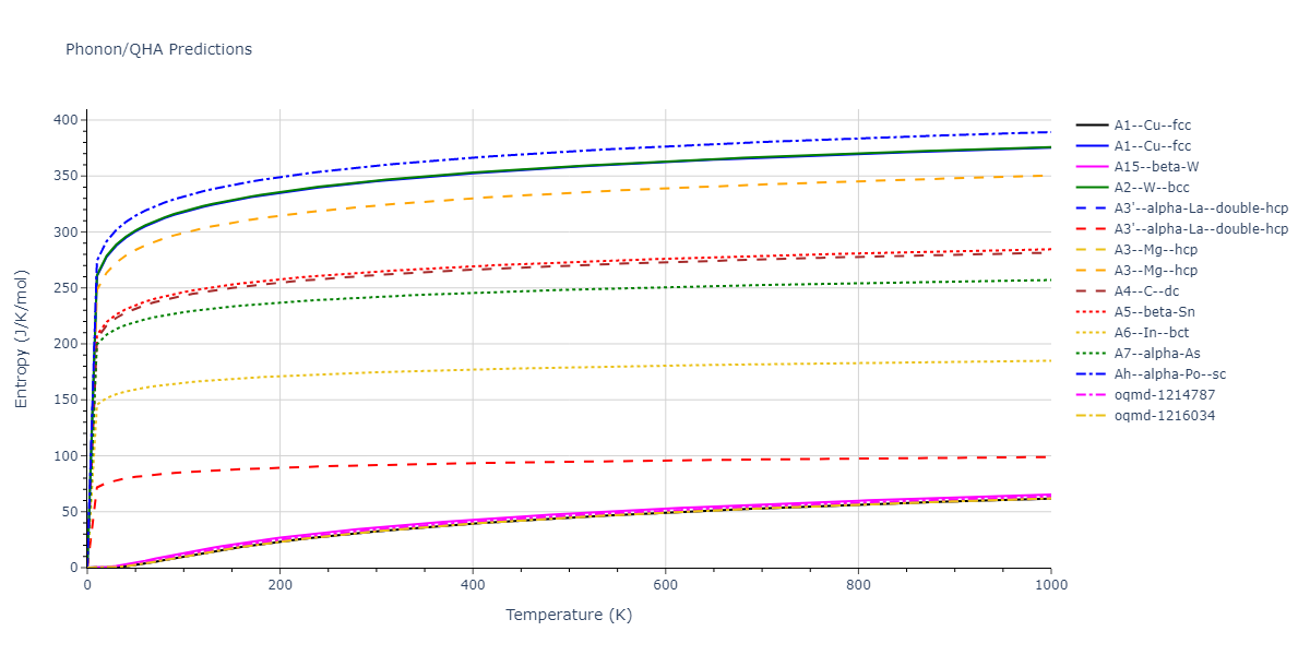 2015--Purja-Pun-G-P--Cu-Ta--LAMMPS--ipr1/phonon.Cu.S.png