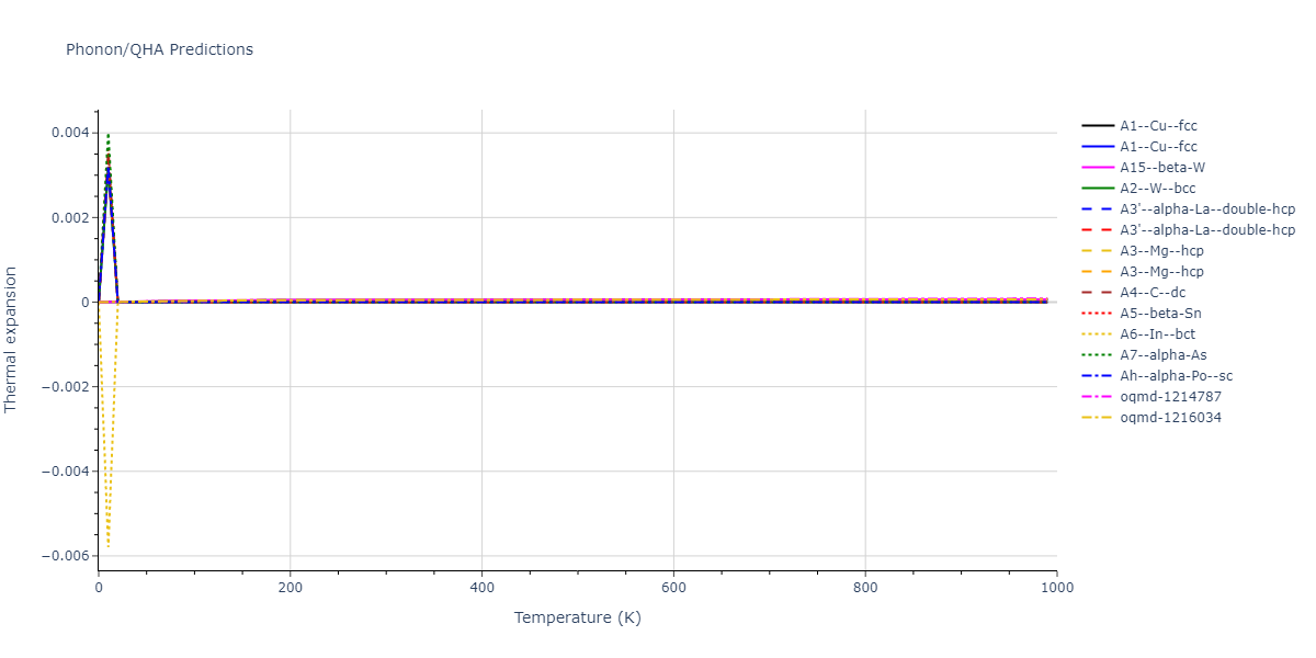 2015--Purja-Pun-G-P--Cu-Ta--LAMMPS--ipr1/phonon.Cu.alpha.png