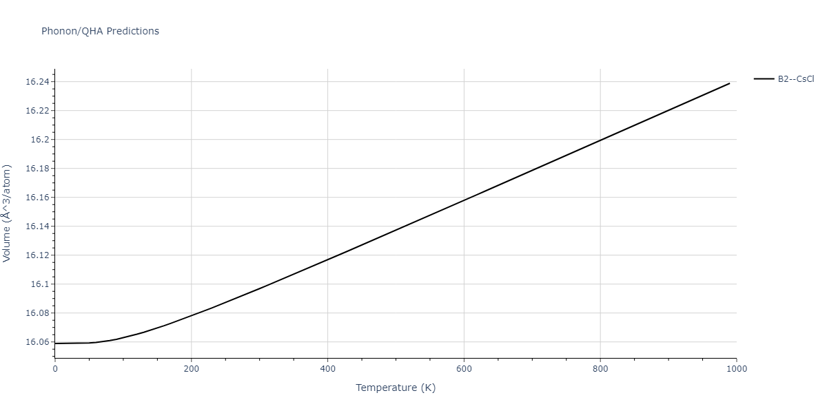 2015--Purja-Pun-G-P--Cu-Ta--LAMMPS--ipr1/phonon.CuTa.V.png