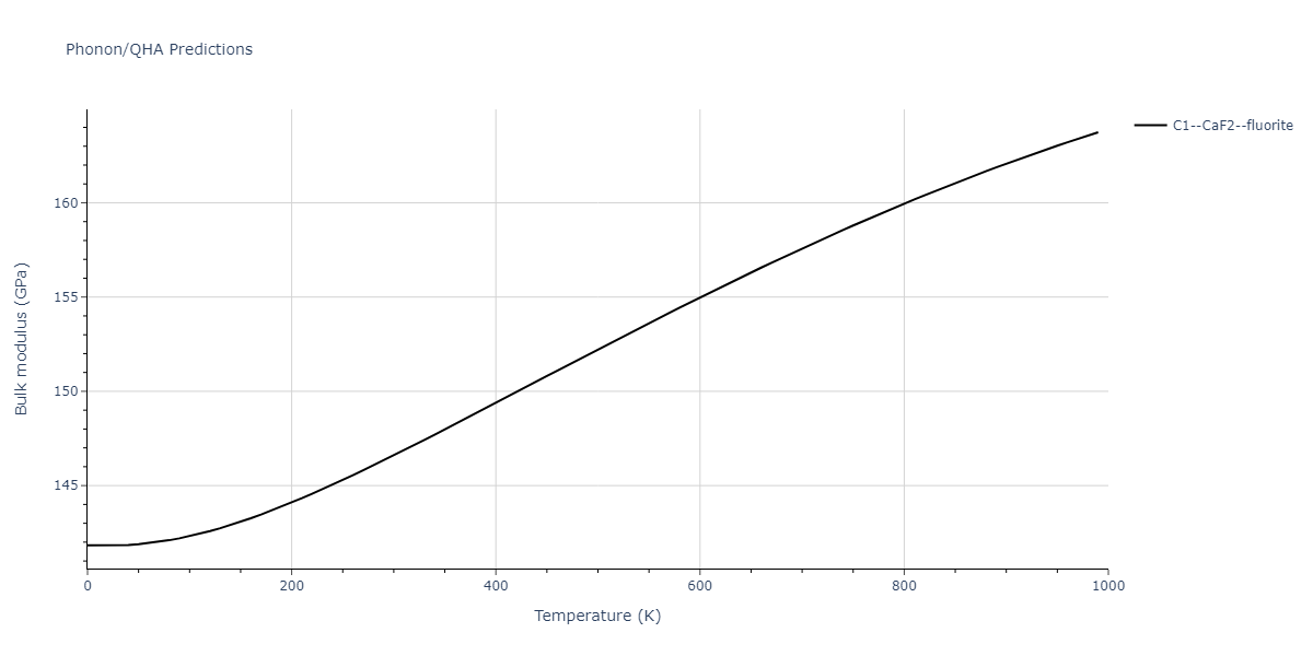 2015--Purja-Pun-G-P--Cu-Ta--LAMMPS--ipr1/phonon.CuTa2.B.png