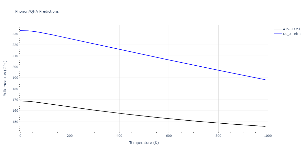 2015--Purja-Pun-G-P--Cu-Ta--LAMMPS--ipr1/phonon.CuTa3.B.png