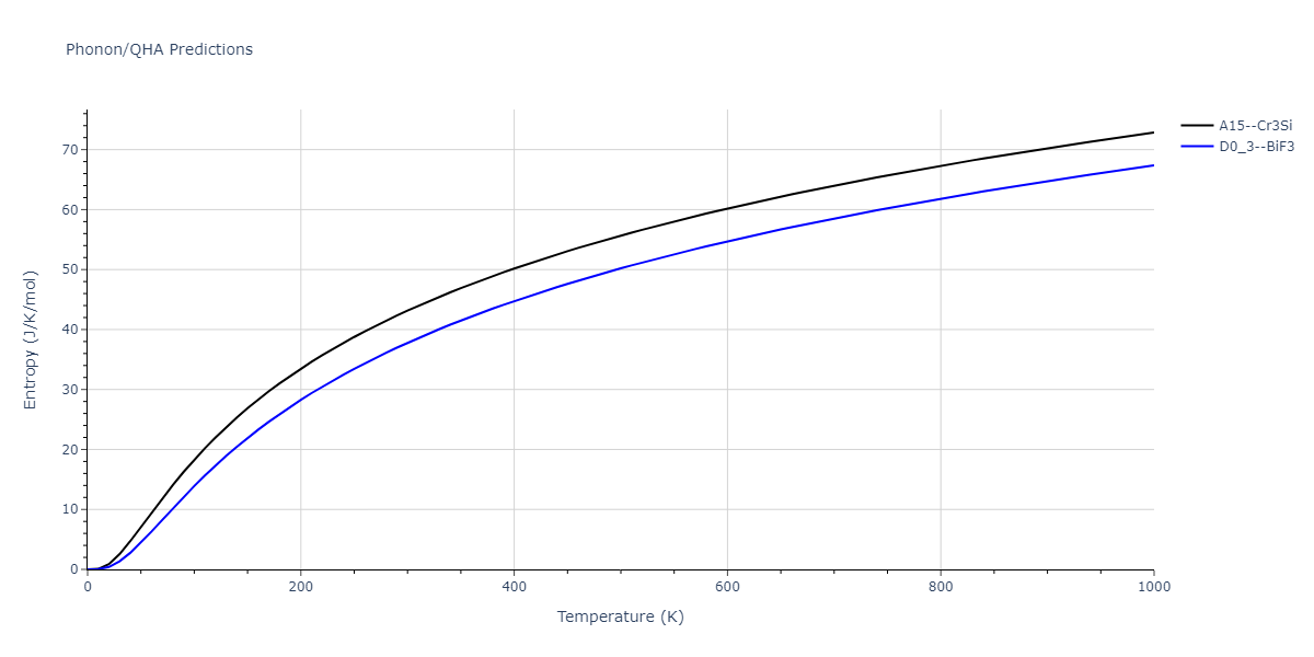 2015--Purja-Pun-G-P--Cu-Ta--LAMMPS--ipr1/phonon.CuTa3.S.png