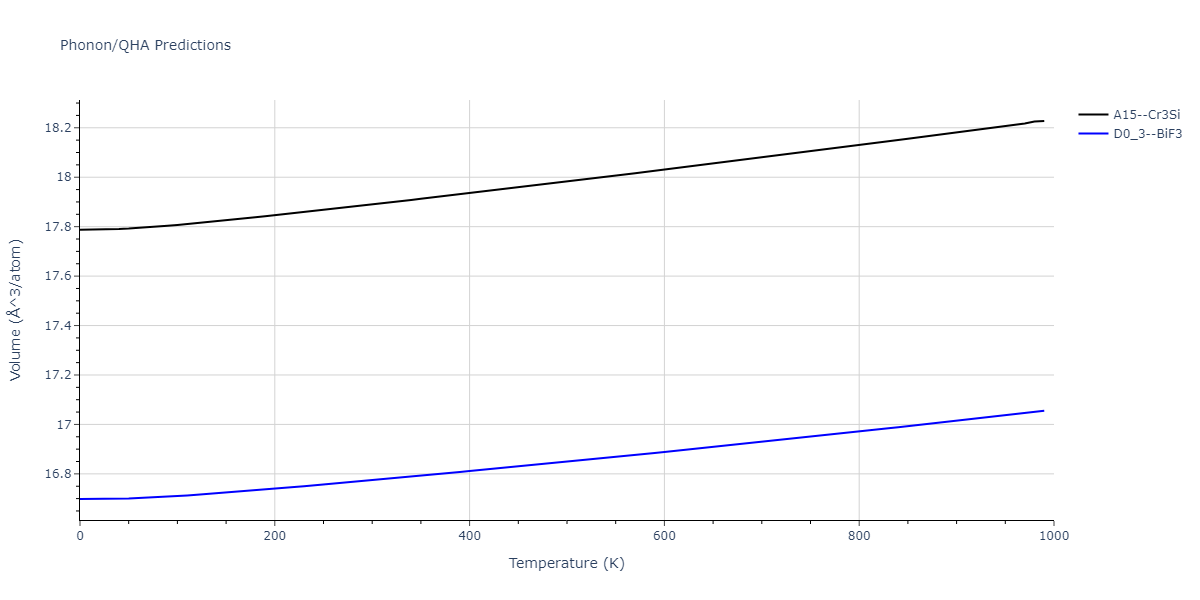 2015--Purja-Pun-G-P--Cu-Ta--LAMMPS--ipr1/phonon.CuTa3.V.png