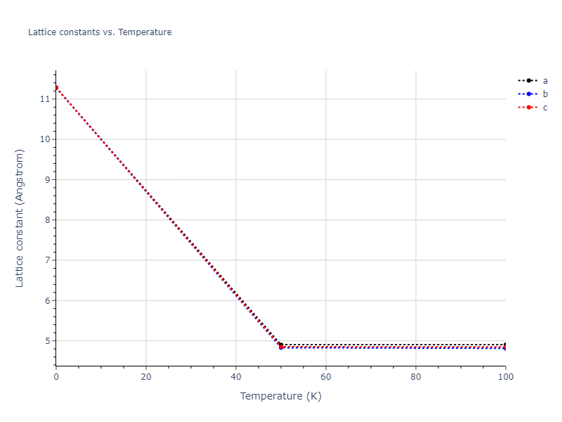 2015--Purja-Pun-G-P--Cu-Ta--LAMMPS--ipr2/mdsolid.Cu3Ta.A15--Cr3Si.88ef2dbf.a