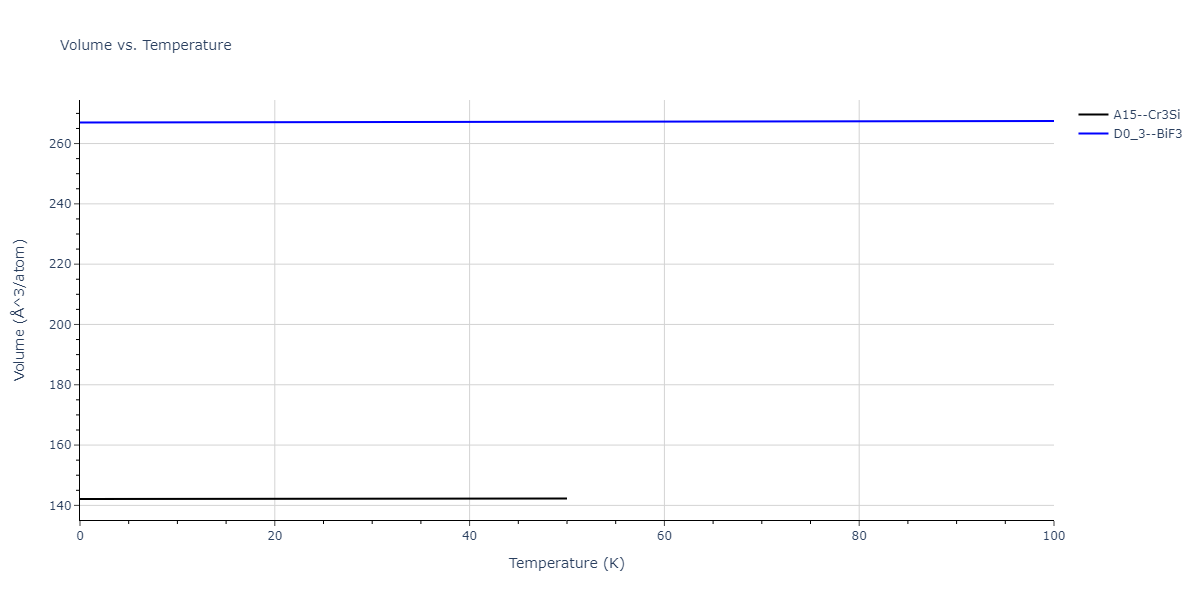 2015--Purja-Pun-G-P--Cu-Ta--LAMMPS--ipr2/mdthermo.CuTa3.V