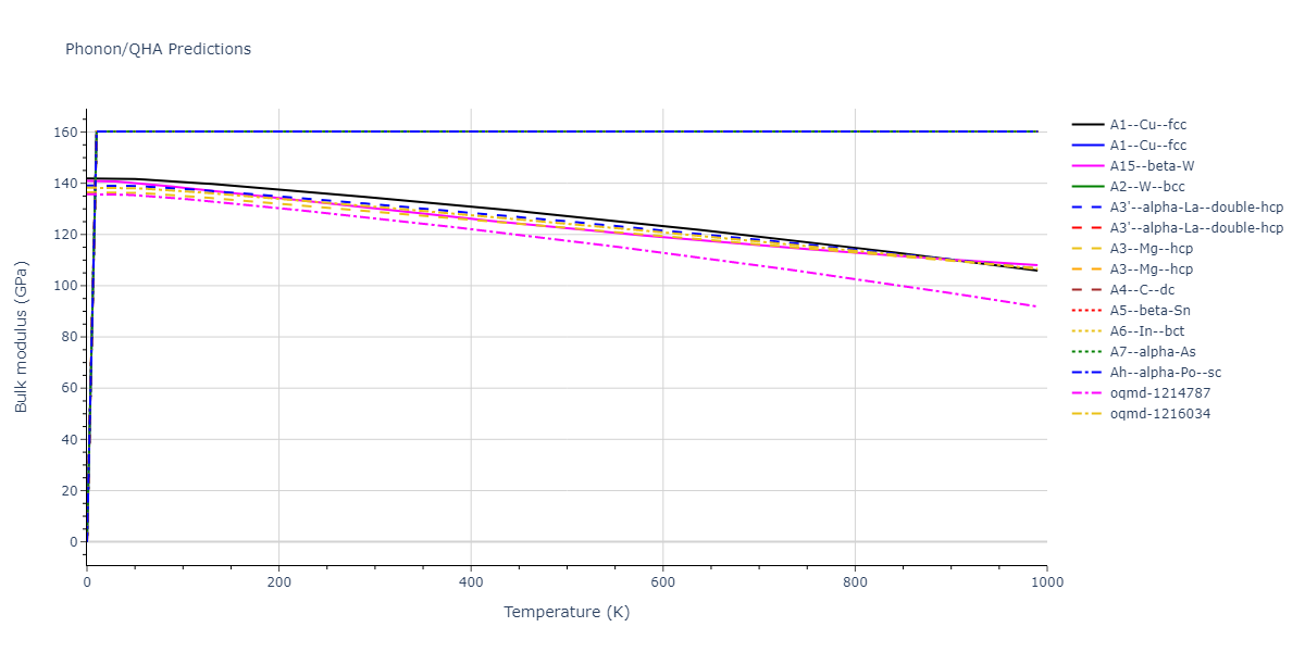 2015--Purja-Pun-G-P--Cu-Ta--LAMMPS--ipr2/phonon.Cu.B.png