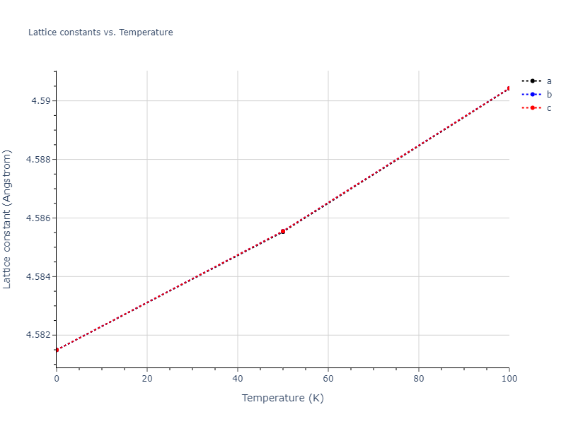 2015--Purja-Pun-G-P--Ta--LAMMPS--ipr1/mdsolid.Ta.A4--C--dc.925d0297.a