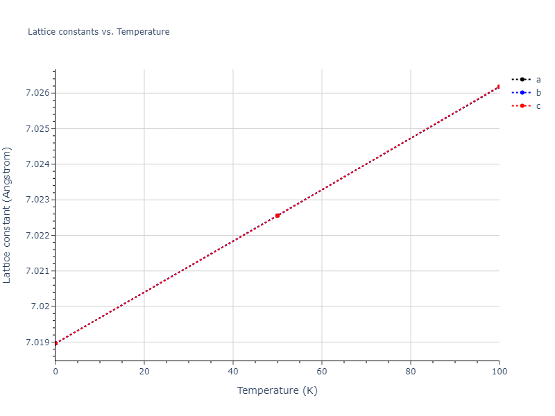 2015--Purja-Pun-G-P--Al-Co--LAMMPS--ipr1/mdsolid.Al.oqmd-1214859.dbf593ae.a