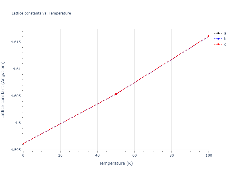 2015--Purja-Pun-G-P--Al-Co--LAMMPS--ipr1/mdsolid.Al3Co.A15--Cr3Si.94195127.a