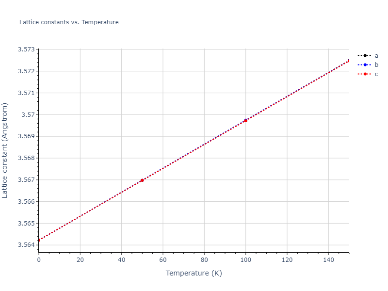 2015--Purja-Pun-G-P--Al-Co--LAMMPS--ipr1/mdsolid.Co.A1--Cu--fcc.dc56ce5f.a
