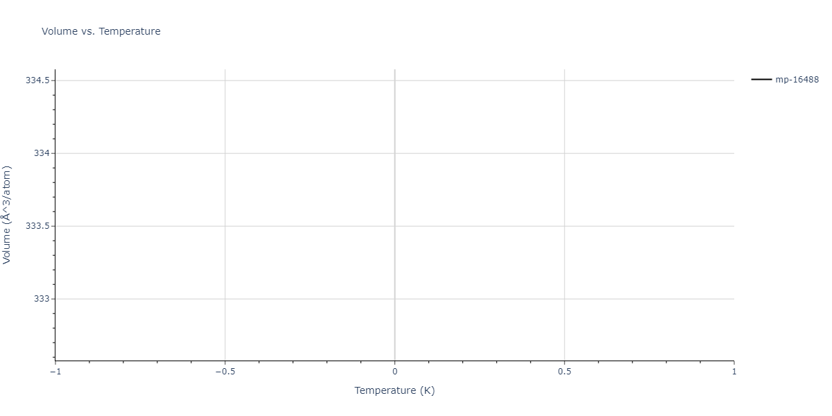 2015--Purja-Pun-G-P--Al-Co--LAMMPS--ipr1/mdthermo.Al9Co2.V