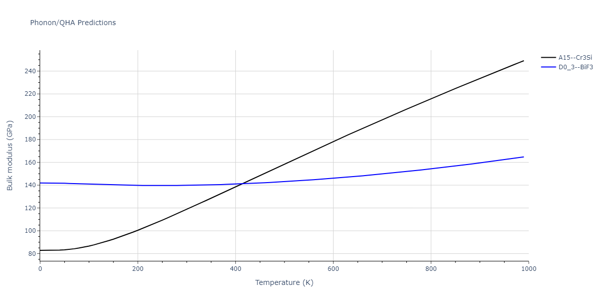 2015--Purja-Pun-G-P--Al-Co--LAMMPS--ipr1/phonon.Al3Co.B.png