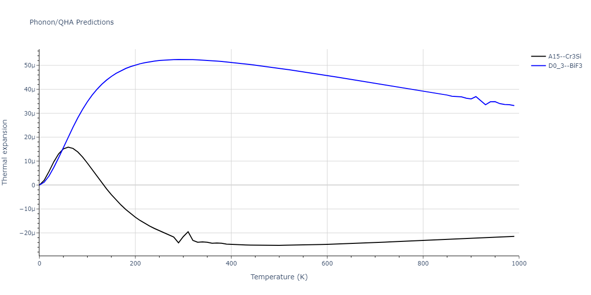 2015--Purja-Pun-G-P--Al-Co--LAMMPS--ipr1/phonon.Al3Co.alpha.png