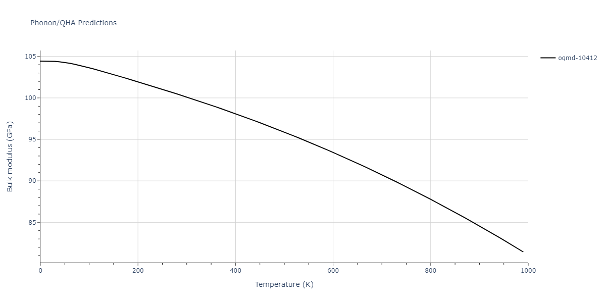 2015--Purja-Pun-G-P--Al-Co--LAMMPS--ipr1/phonon.Al9Co2.B.png