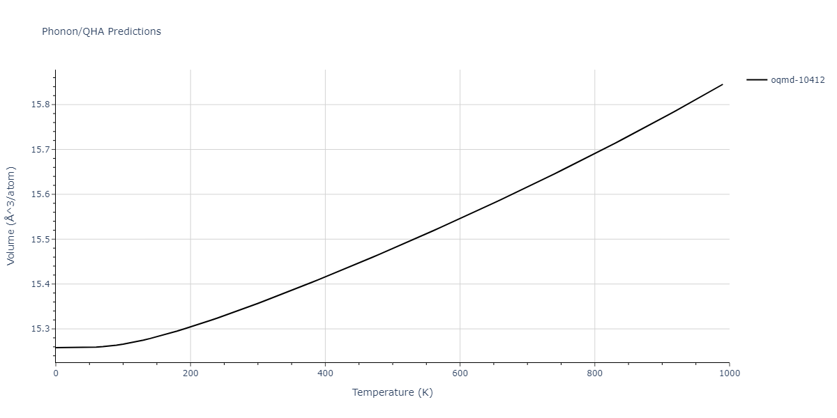 2015--Purja-Pun-G-P--Al-Co--LAMMPS--ipr1/phonon.Al9Co2.V.png