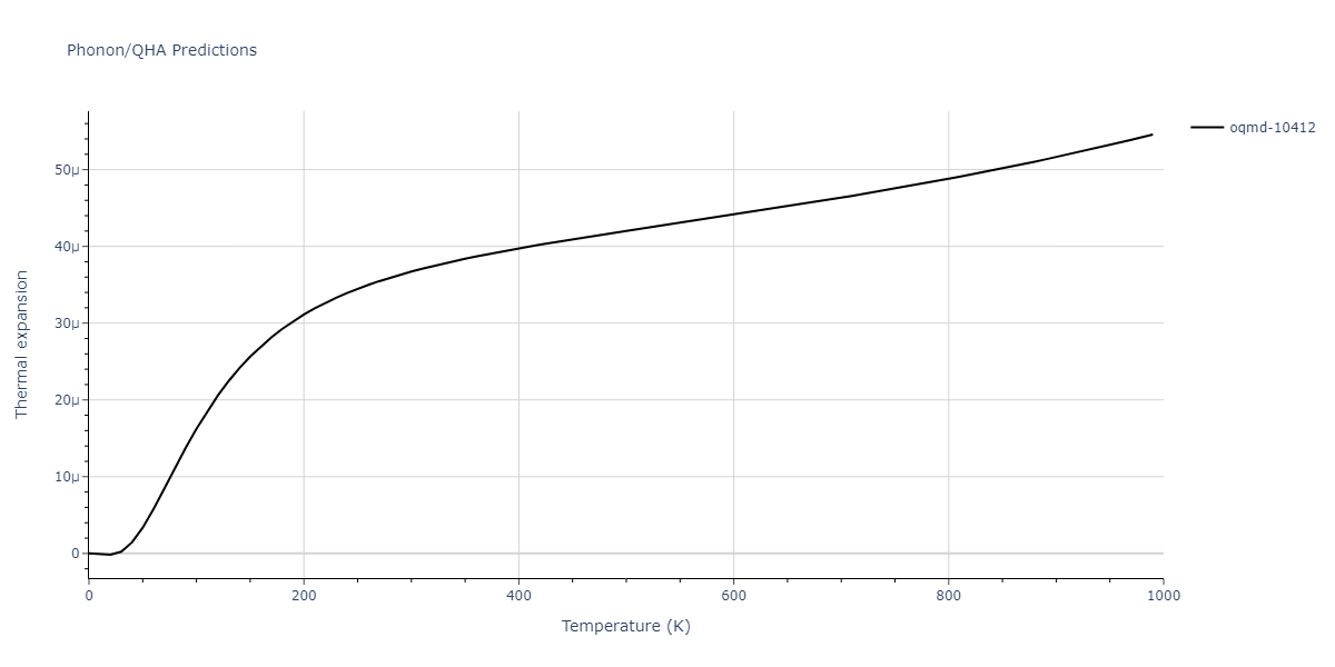 2015--Purja-Pun-G-P--Al-Co--LAMMPS--ipr1/phonon.Al9Co2.alpha.png