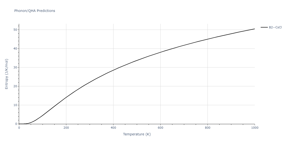 2015--Purja-Pun-G-P--Al-Co--LAMMPS--ipr1/phonon.AlCo.S.png