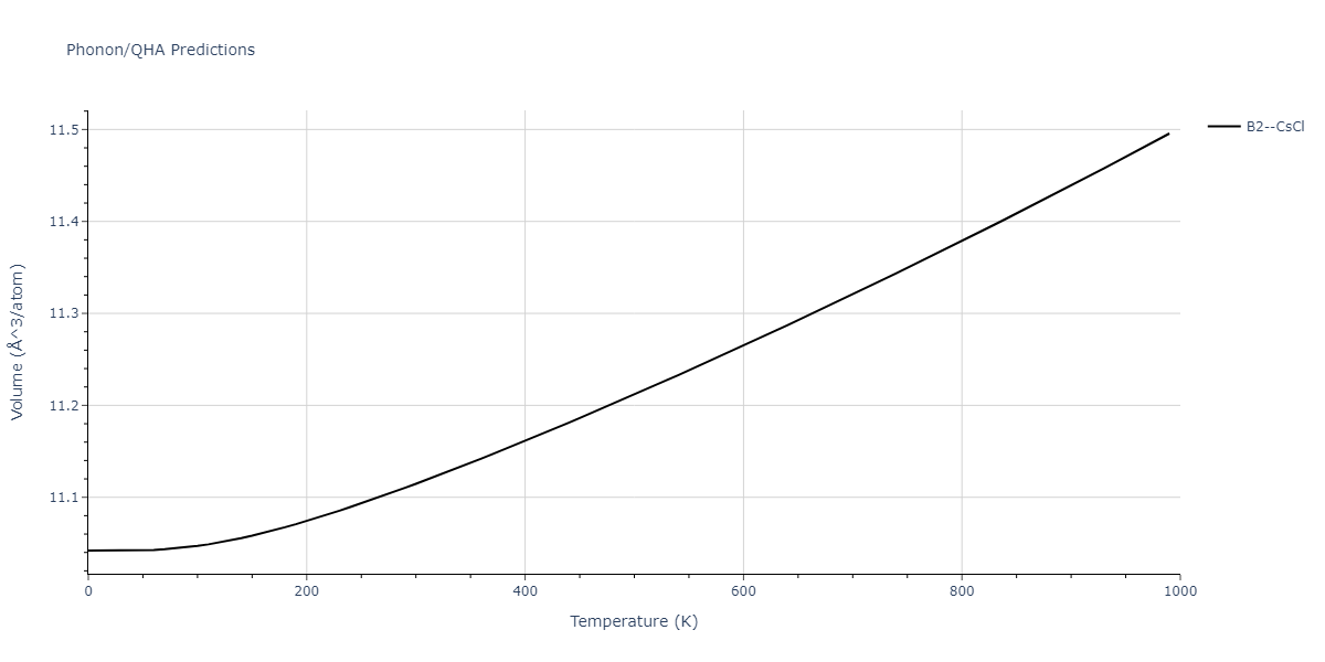 2015--Purja-Pun-G-P--Al-Co--LAMMPS--ipr1/phonon.AlCo.V.png