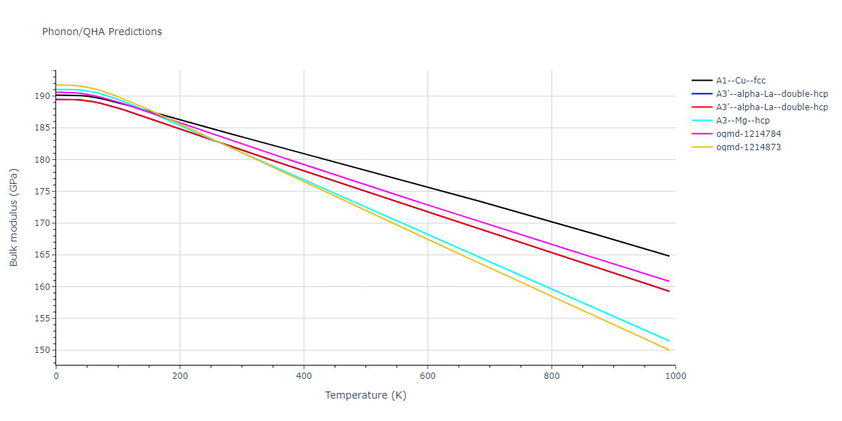 2015--Purja-Pun-G-P--Al-Co--LAMMPS--ipr1/phonon.Co.B.png