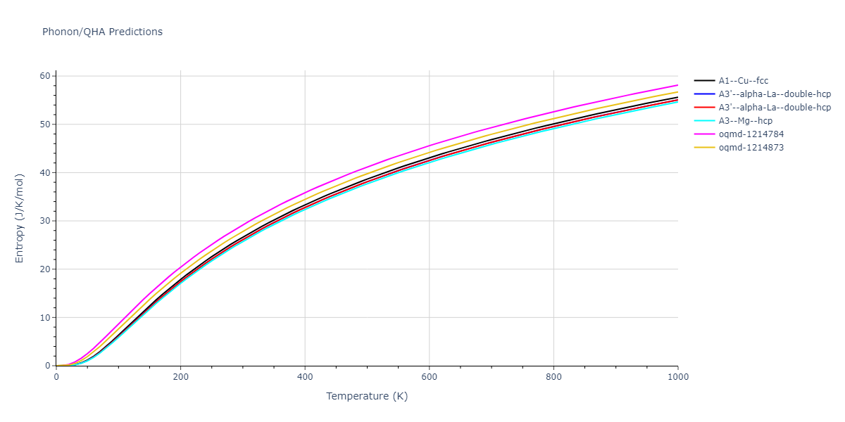 2015--Purja-Pun-G-P--Al-Co--LAMMPS--ipr1/phonon.Co.S.png