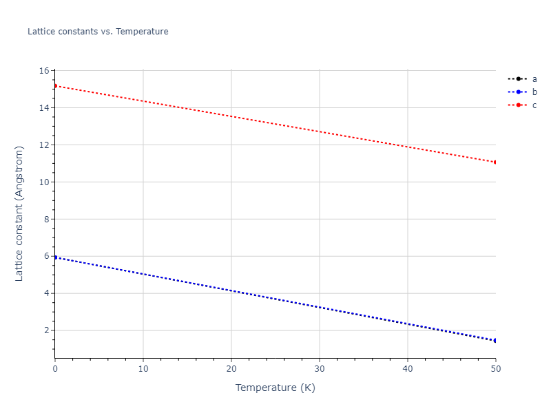EAM_Dynamo_PunYamakovMishin_2013_AlCo__MO_678952612413_000/mdsolid.Co.A6--In--bct.a14edc70.a