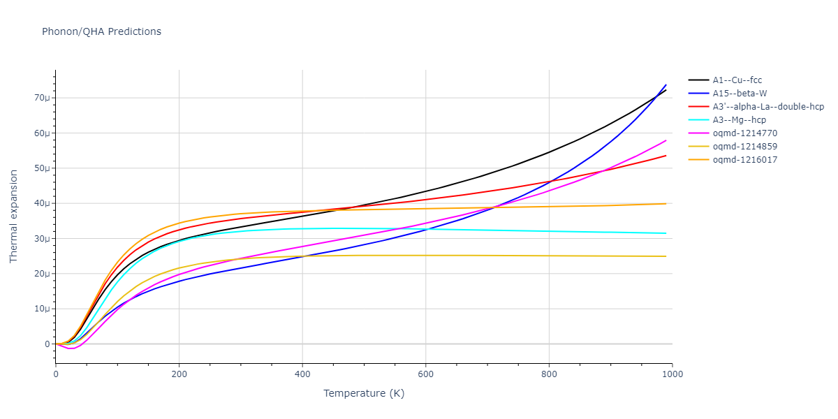 EAM_Dynamo_PunYamakovMishin_2013_AlCo__MO_678952612413_000/phonon.Al.alpha.png