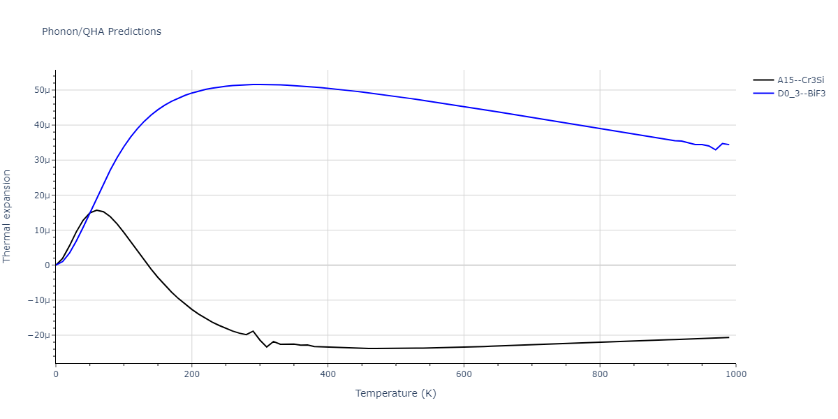 EAM_Dynamo_PunYamakovMishin_2013_AlCo__MO_678952612413_000/phonon.Al3Co.alpha.png