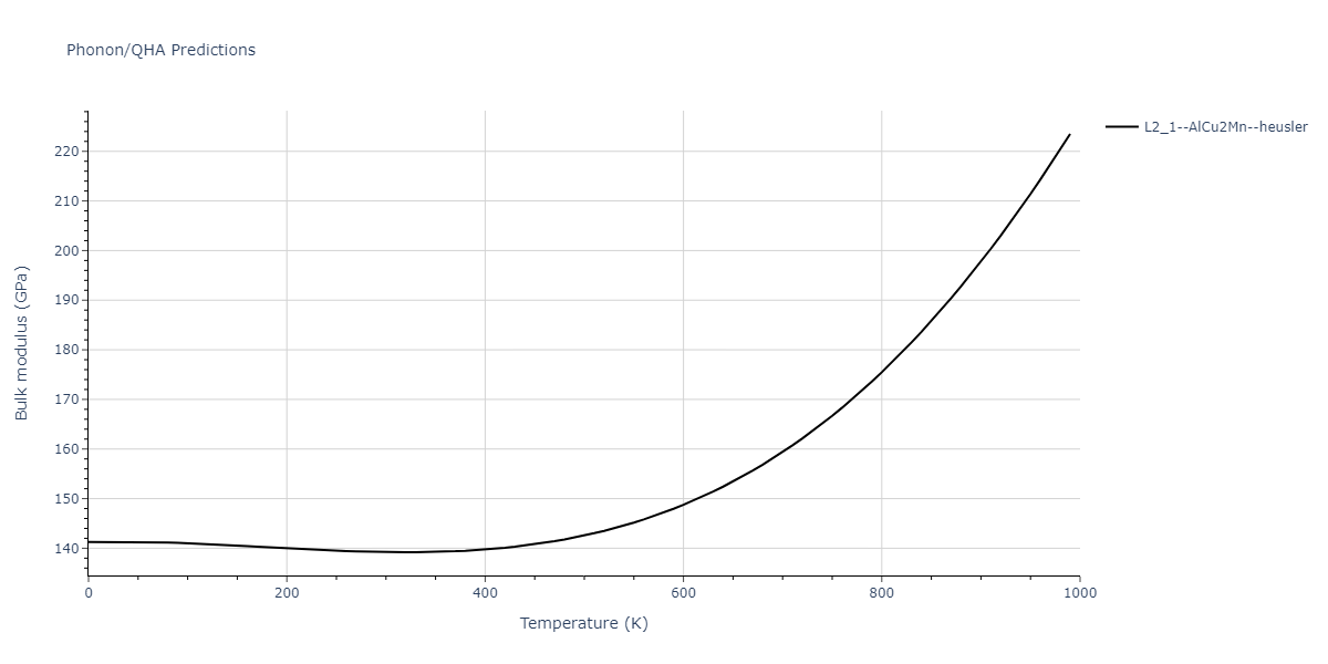 2015--Purja-Pun-G-P--Ni-Al-Co--LAMMPS--ipr1/phonon.Al2CoNi.B.png