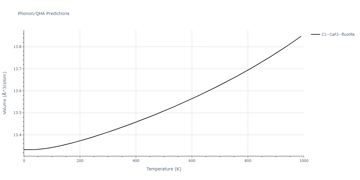 2015--Purja-Pun-G-P--Ni-Al-Co--LAMMPS--ipr1/phonon.AlNi2.V.png