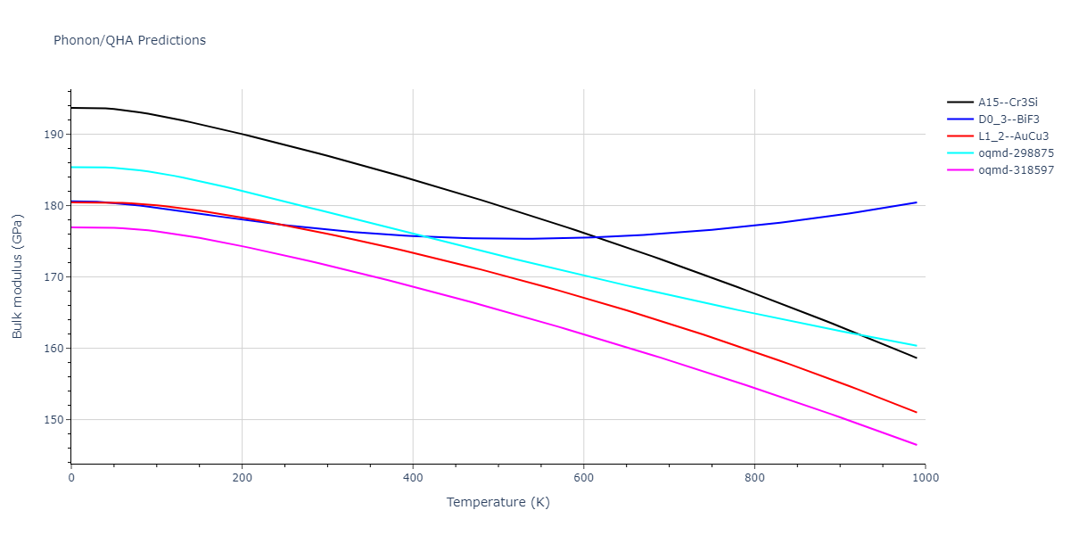 2015--Purja-Pun-G-P--Ni-Al-Co--LAMMPS--ipr1/phonon.AlNi3.B.png