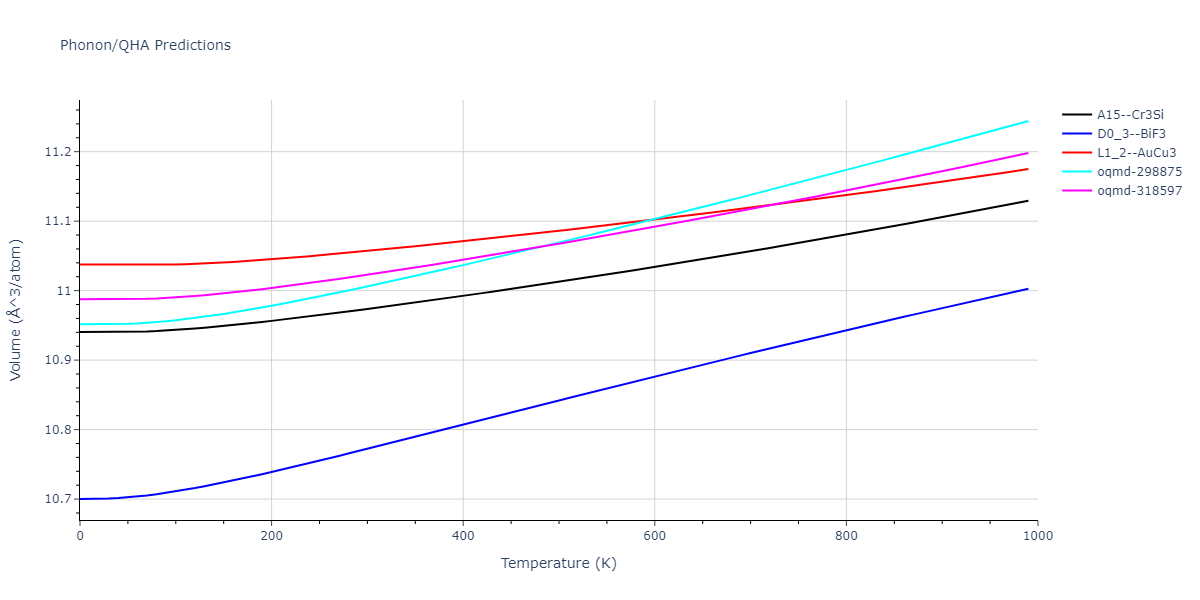 2015--Purja-Pun-G-P--Ni-Al-Co--LAMMPS--ipr1/phonon.AlNi3.V.png