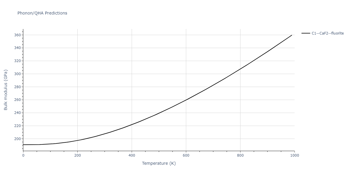 2015--Purja-Pun-G-P--Ni-Al-Co--LAMMPS--ipr1/phonon.Co2Ni.B.png