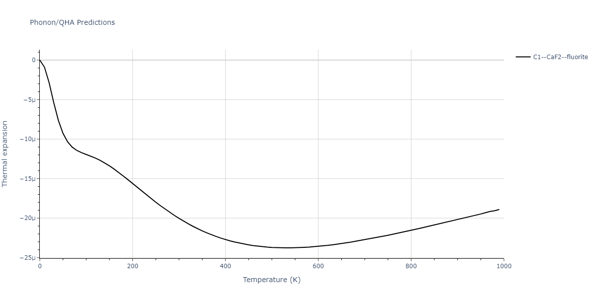 2015--Purja-Pun-G-P--Ni-Al-Co--LAMMPS--ipr1/phonon.Co2Ni.alpha.png