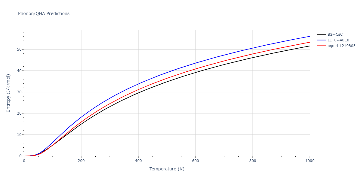 2015--Purja-Pun-G-P--Ni-Al-Co--LAMMPS--ipr1/phonon.CoNi.S.png