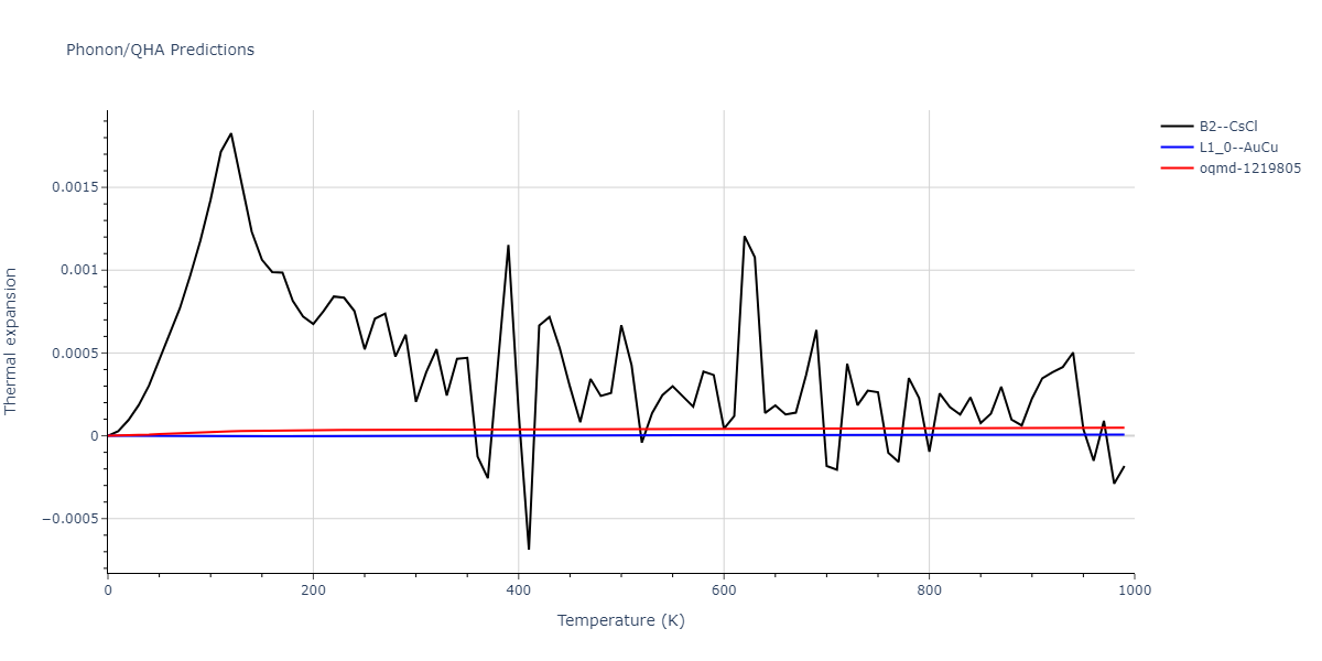 2015--Purja-Pun-G-P--Ni-Al-Co--LAMMPS--ipr1/phonon.CoNi.alpha.png