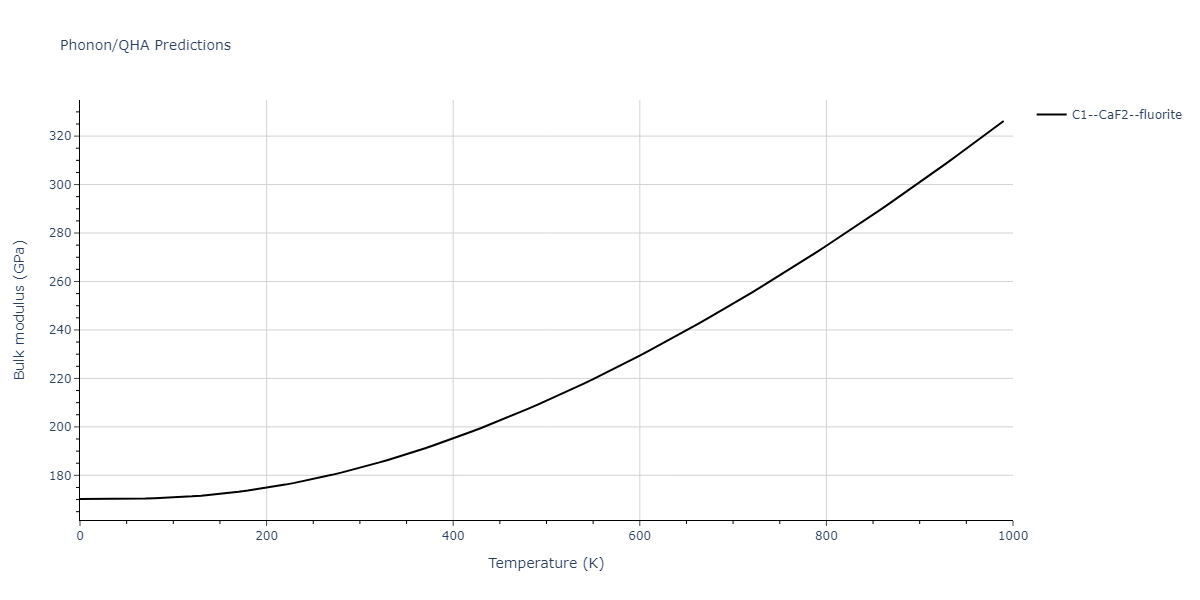 2015--Purja-Pun-G-P--Ni-Al-Co--LAMMPS--ipr1/phonon.CoNi2.B.png